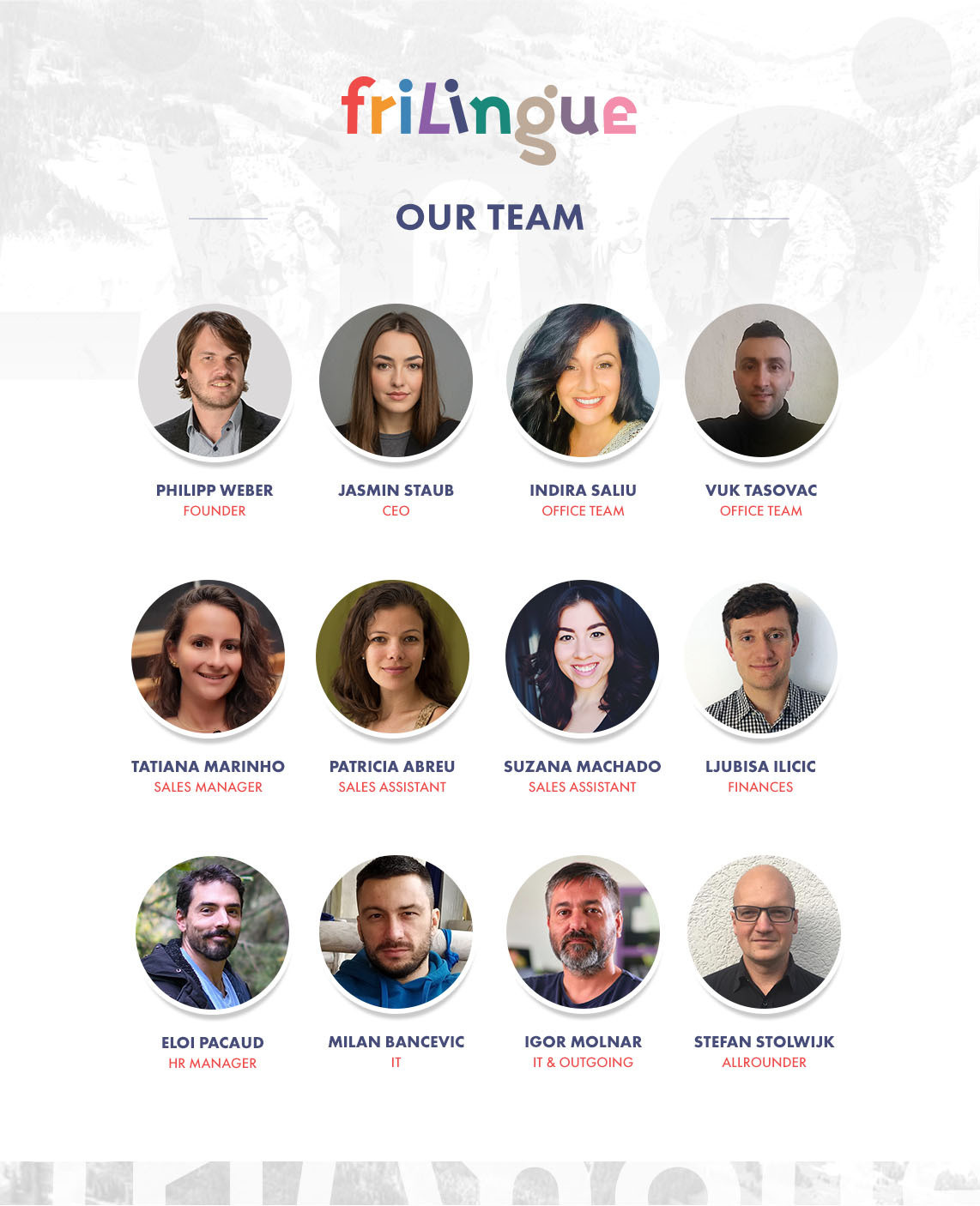 Mitglieder des friLingue-Teams